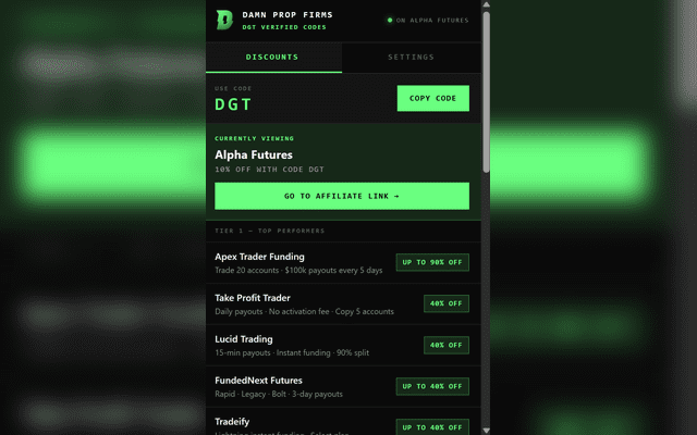 DGT Chrome Extension auto-applying discount code at futures prop firm checkout with 90% off evaluation fee