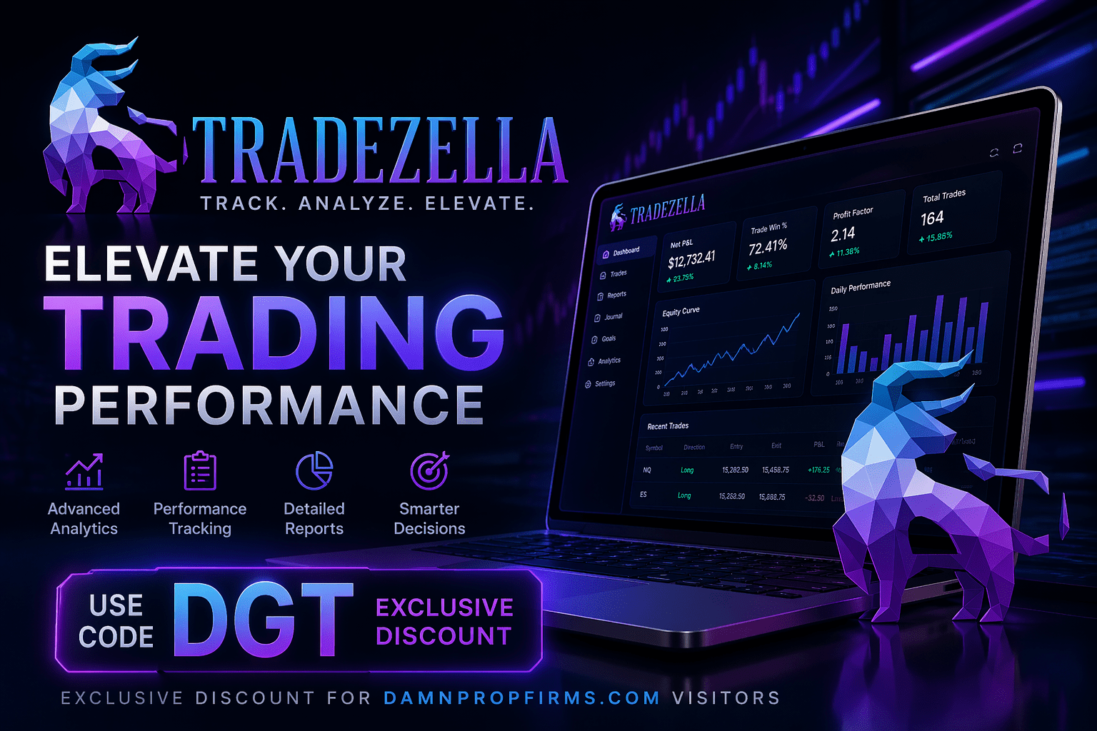 TradeZella discount code DGT trading journal dashboard with analytics and performance tracking