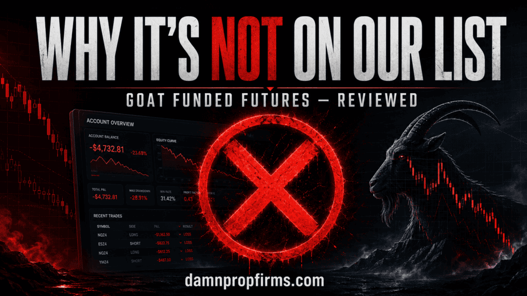 Goat Funded Futures review 2026 – why the futures prop firm is not on the DamnPropFirms recommended list